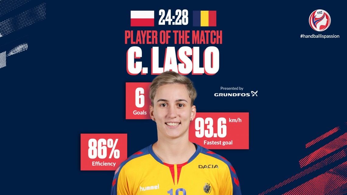 Cristina Laslo, jucătoarea meciului. Sursa foto: Twitter/EHF EURO